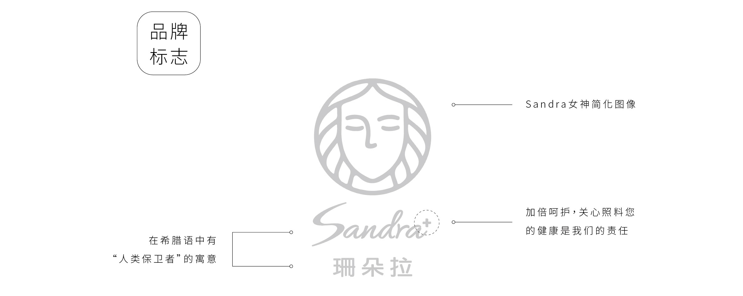 LOGO_Simplified_Chinese